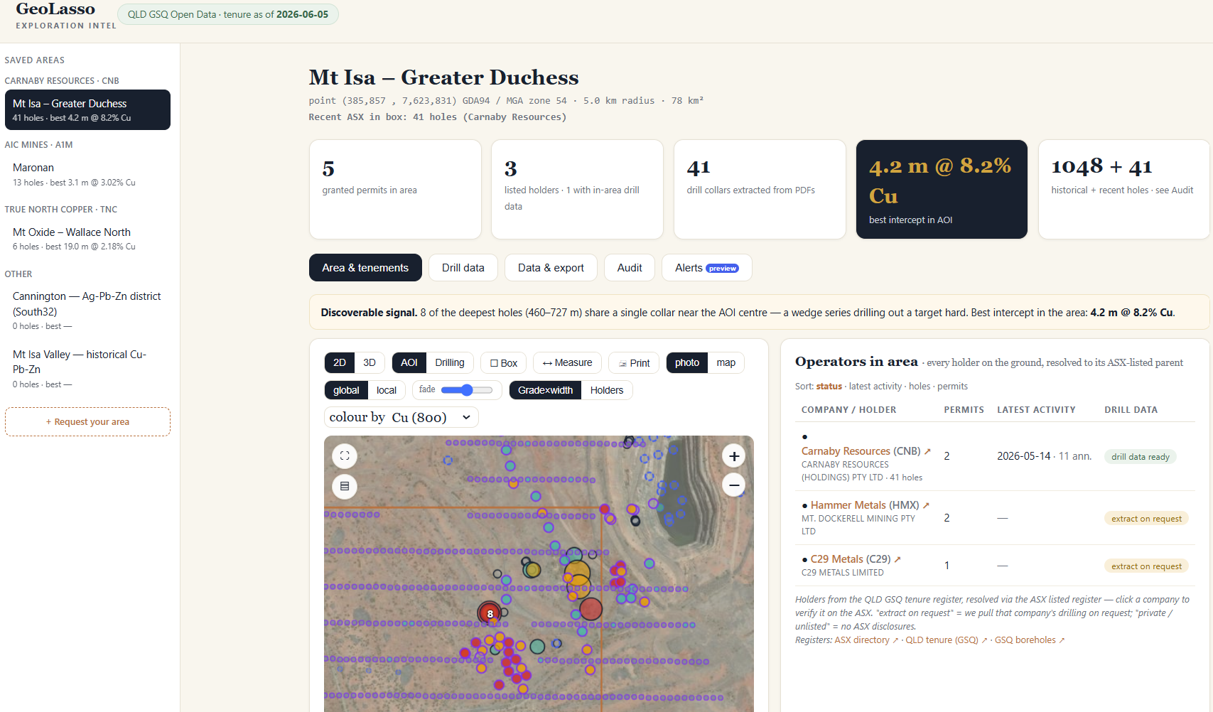 GeoLasso dashboard — fused map view of Mt Isa drilling, tenure and geochem with an element selector